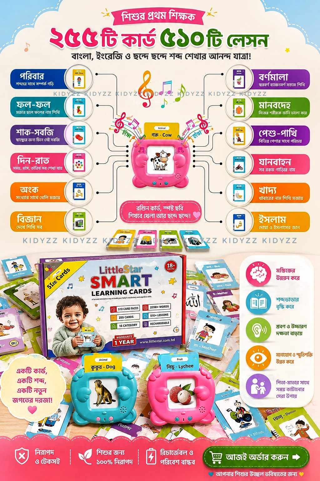 Little Star Smart Learning Cards (বাংলা + ইংরেজি) - Image 2