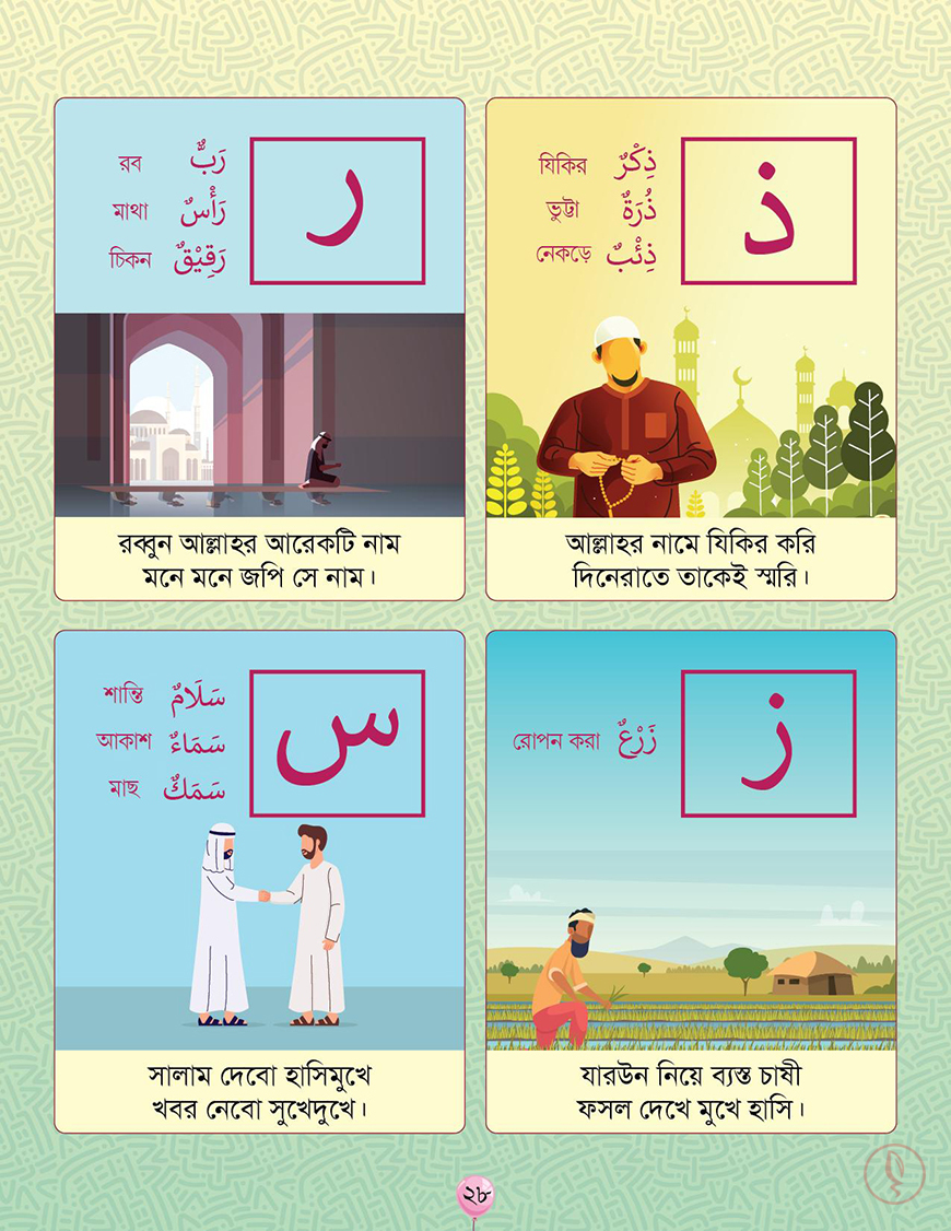 সোনামণিদের প্রথম পাঠ - Image 12
