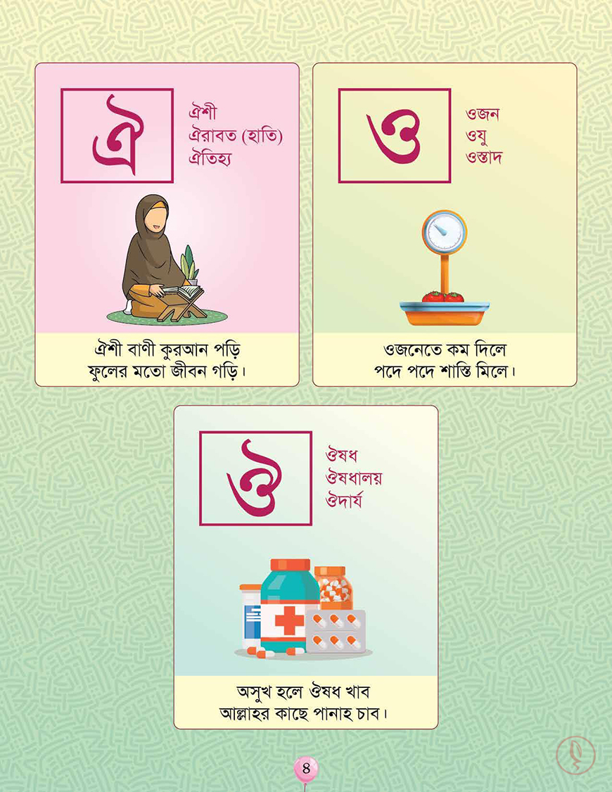 সোনামণিদের প্রথম পাঠ - Image 4
