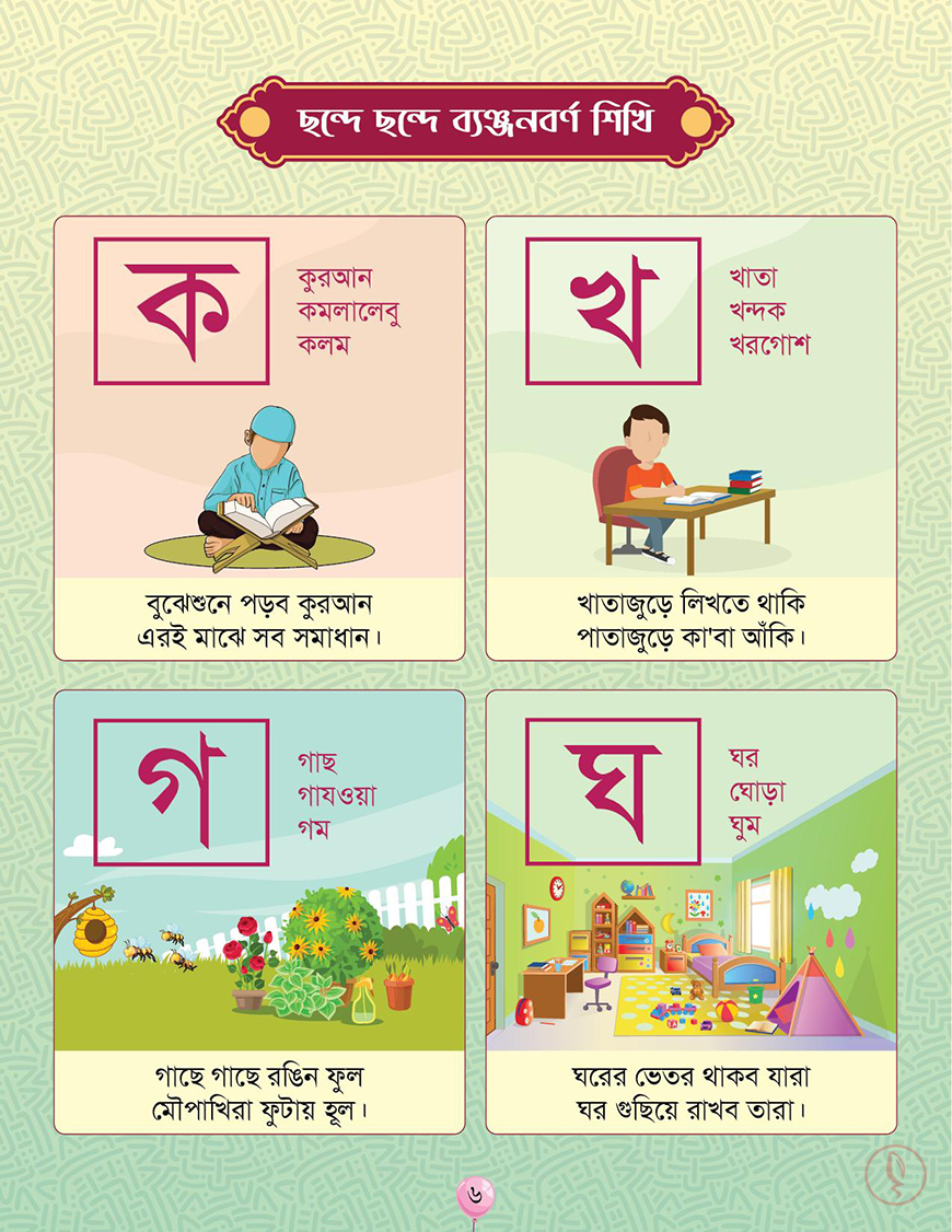 সোনামণিদের প্রথম পাঠ - Image 5