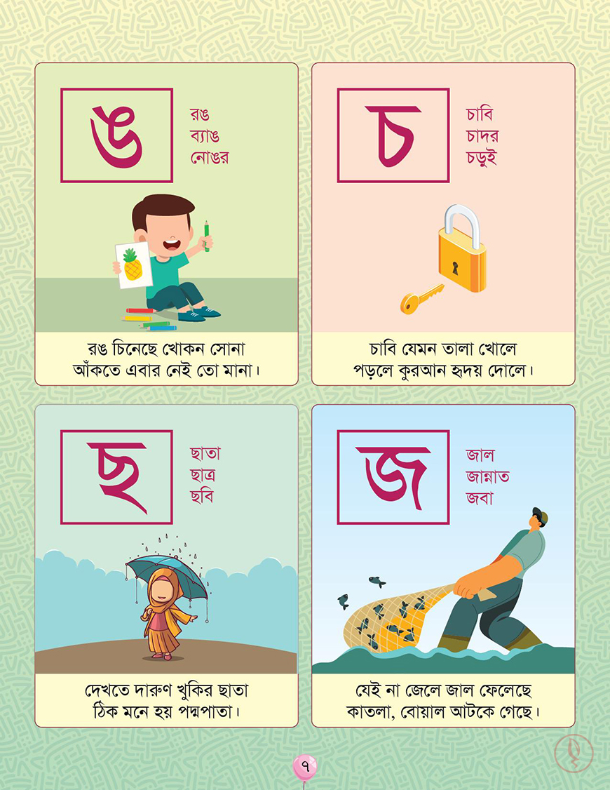 সোনামণিদের প্রথম পাঠ - Image 6