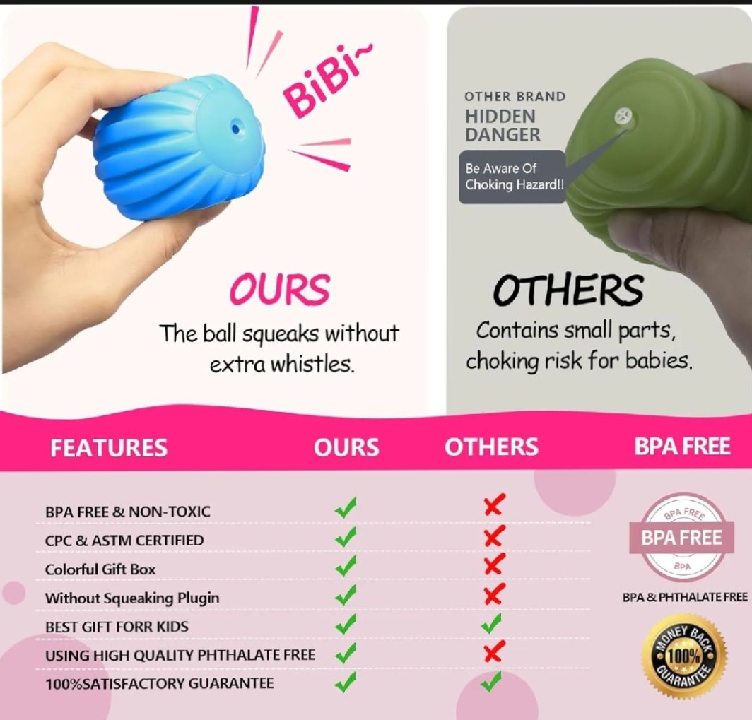 Baby Sensory Squeeze Balls Set (6pcs) - Image 4